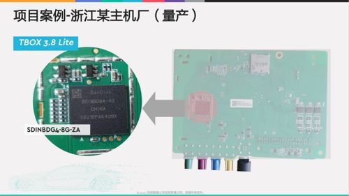 西部數(shù)據(jù)響應(yīng)智能汽車發(fā)展潮流，推出車規(guī)級(jí)存儲(chǔ)產(chǎn)品